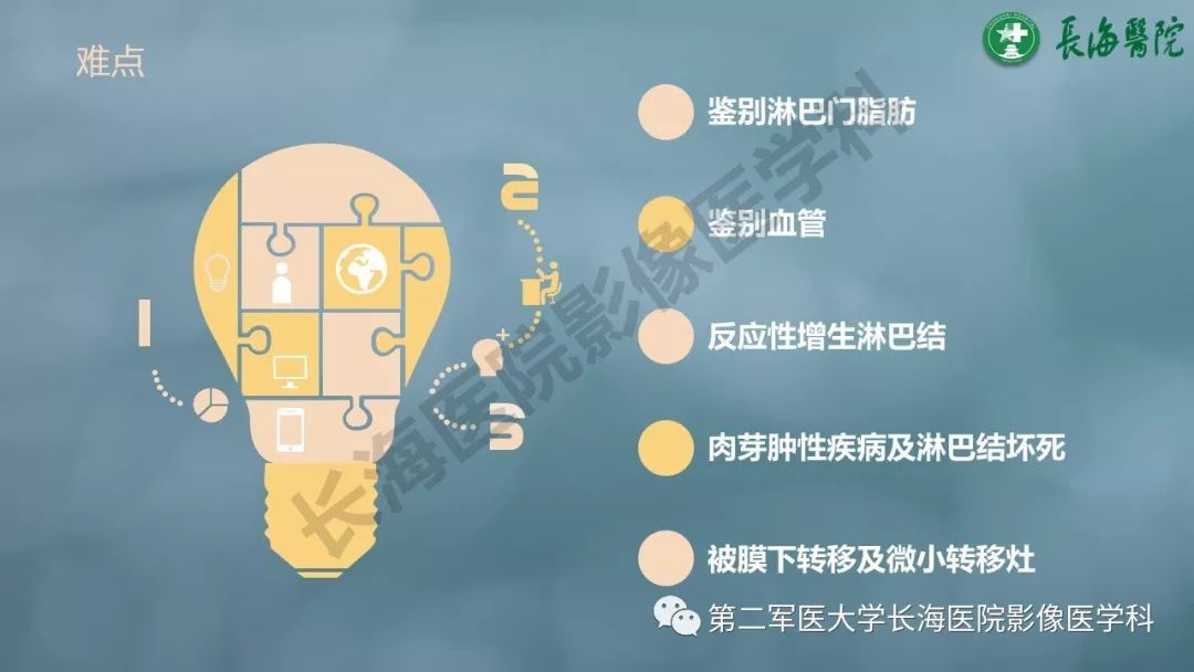影像PPT - 【PPT】CRC淋巴结良恶性评估-33