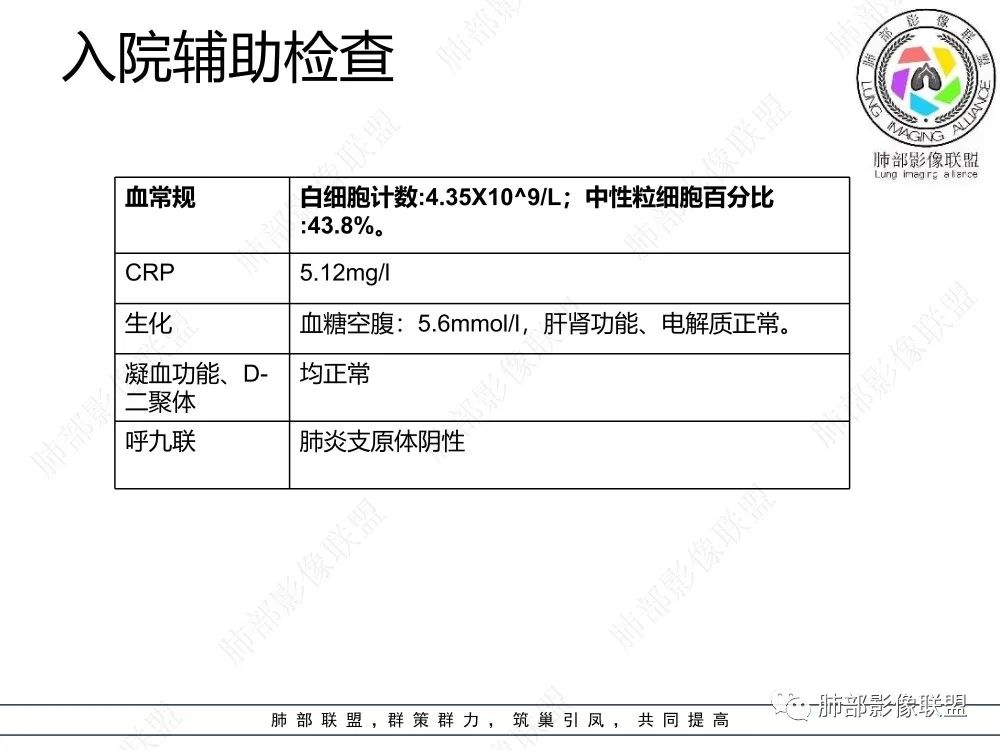 影像PPT - 【每日晨读】如此结核,无愧“妖中之王”!-6 影像PPT - 【每日晨读】如此结核,无愧“妖中之王”!-6