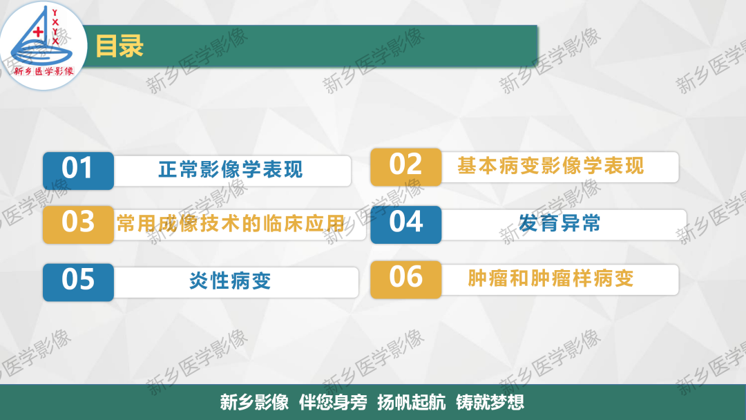 影像PPT - 【PPT】卵巢肿瘤的影像表现-2