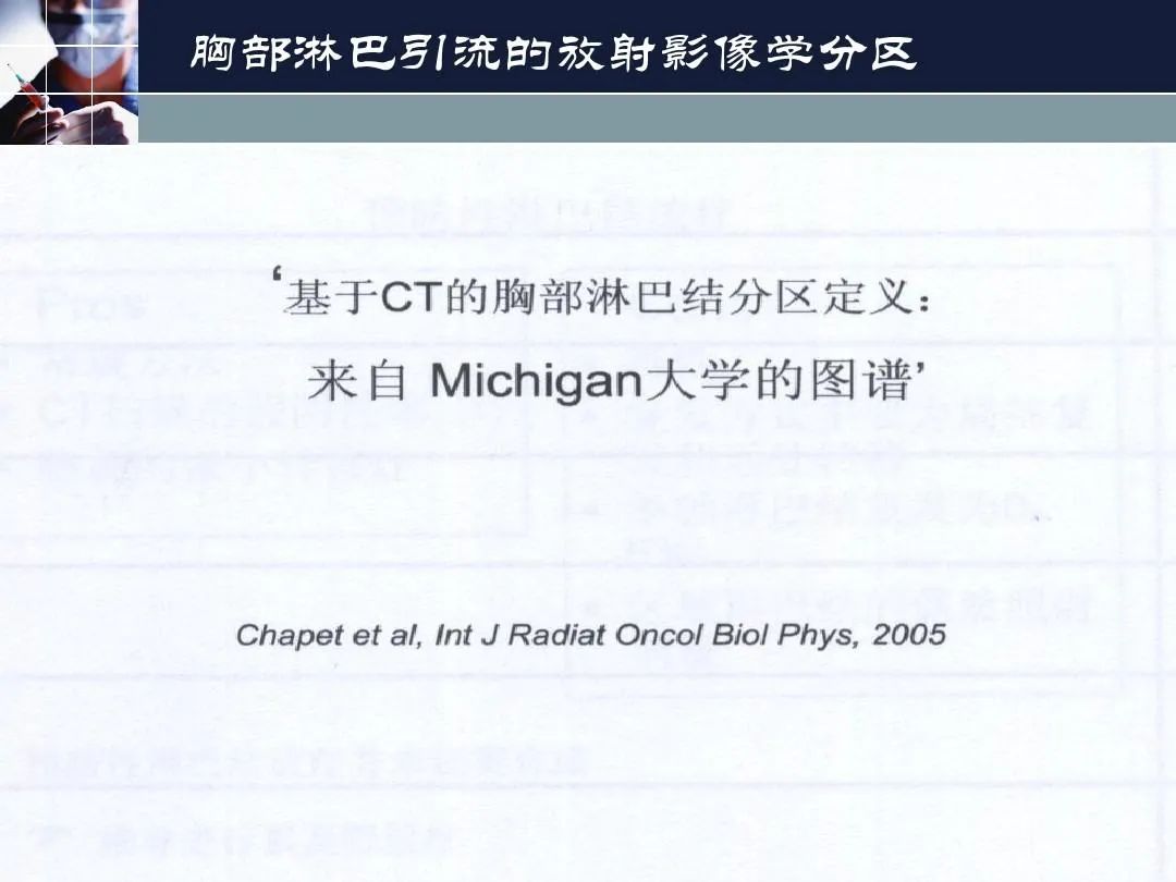 影像PPT - 【PPT】淋巴结引流的断层解剖与影像学分区-25