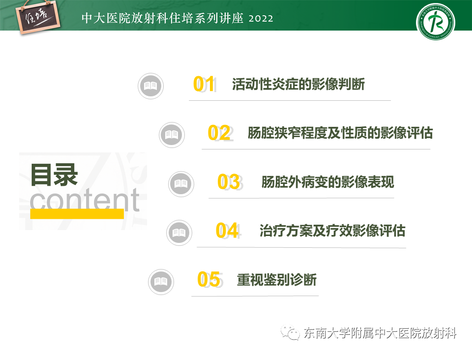 影像PPT - 【PPT】从临床关注点出发——克罗恩病影像再认识-2