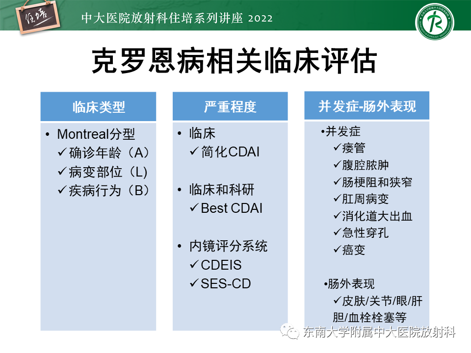 影像PPT - 【PPT】从临床关注点出发——克罗恩病影像再认识-3