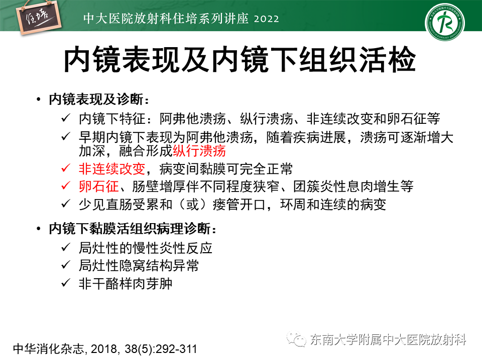 影像PPT - 【PPT】从临床关注点出发——克罗恩病影像再认识-6