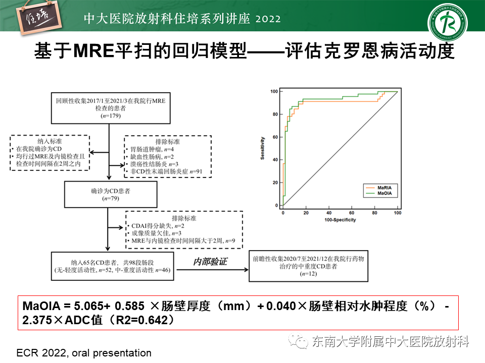 影像PPT - 【PPT】从临床关注点出发——克罗恩病影像再认识-21