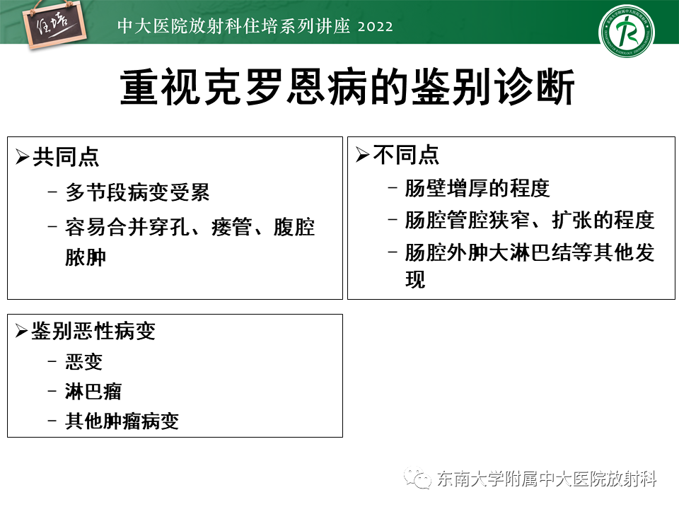 影像PPT - 【PPT】从临床关注点出发——克罗恩病影像再认识-49