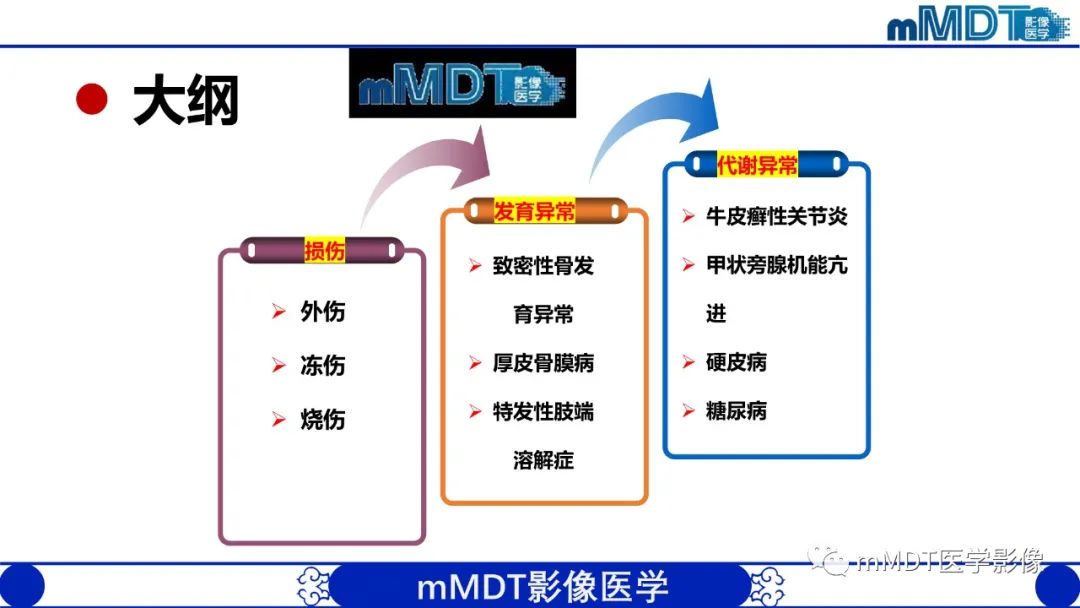 影像PPT - 【PPT】四肢短骨末端“消失”迷影追踪-2 影像PPT - 【PPT】四肢短骨末端“消失”迷影追踪-2