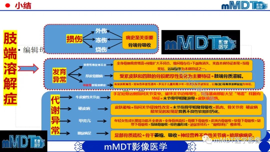 影像PPT - 【PPT】四肢短骨末端“消失”迷影追踪-43 影像PPT - 【PPT】四肢短骨末端“消失”迷影追踪-43