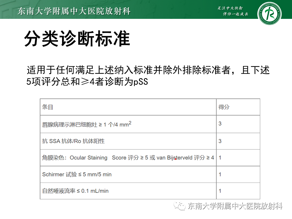 影像PPT - 【PPT】原发性干燥综合征的肺部改变-13 影像PPT - 【PPT】原发性干燥综合征的肺部改变-13