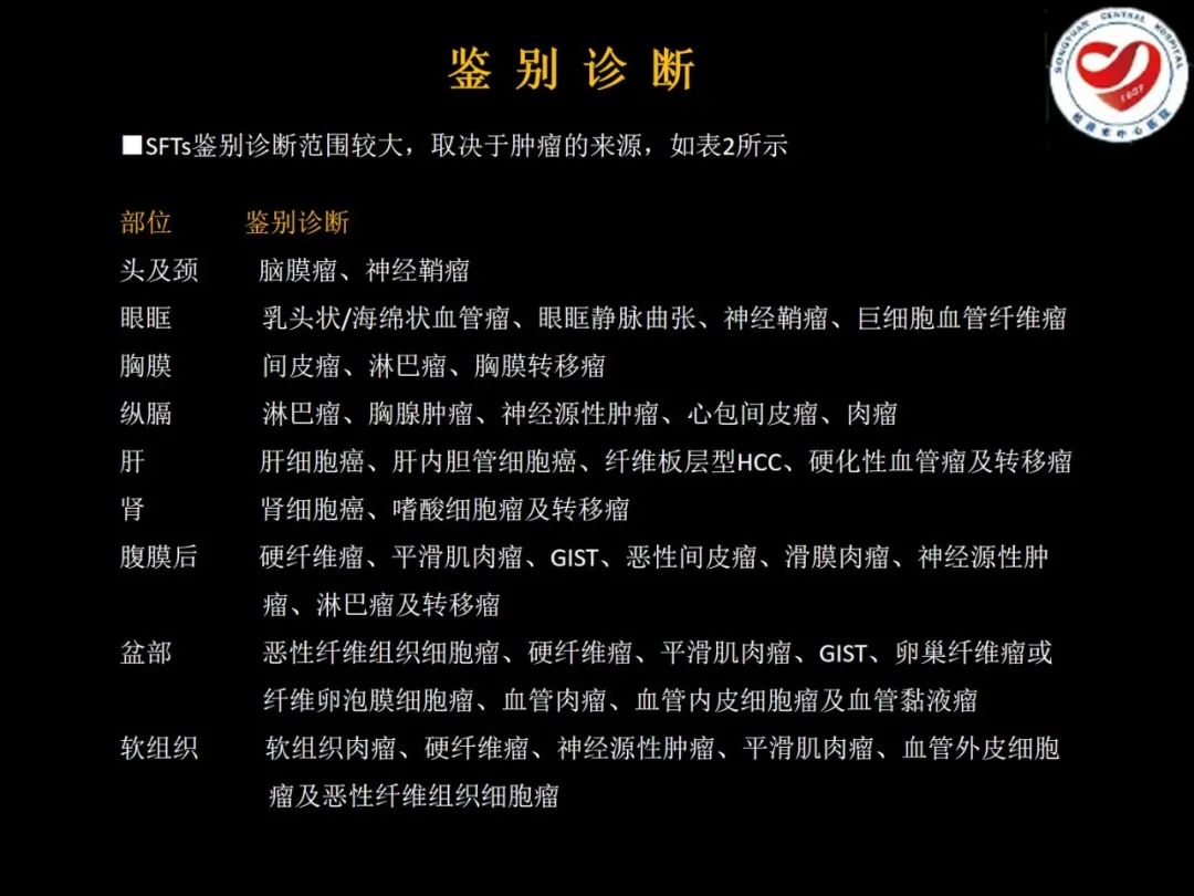 影像PPT - 【PPT】全身各部位孤立性纤维性肿瘤的临床及影像学特征-35