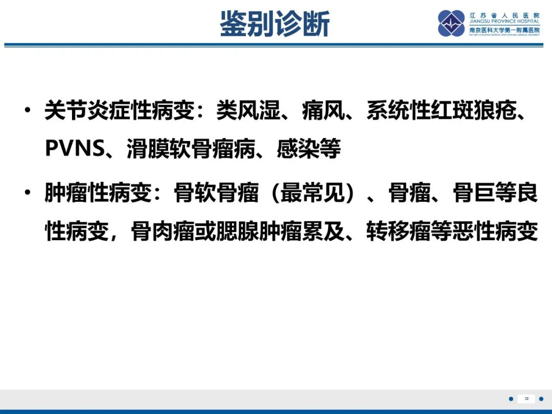 影像PPT - 【PPT】颞下颌关节紊乱病-33