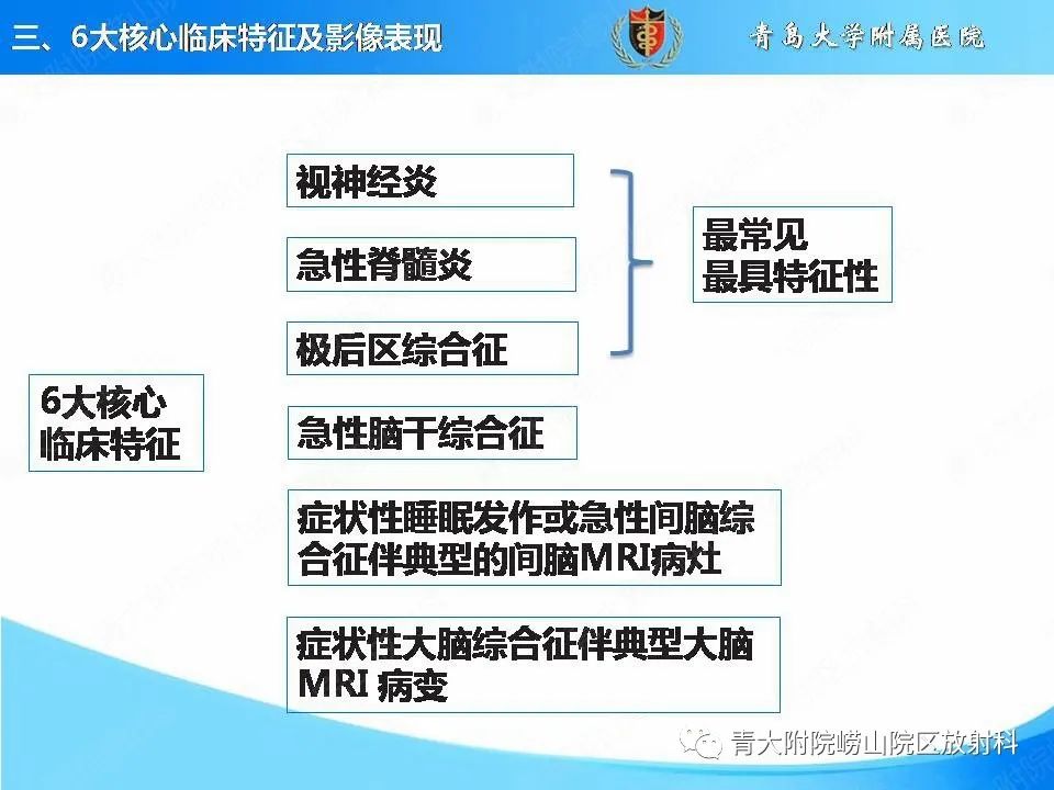 影像PPT - 【PPT】视神经脊髓炎谱系疾病的影像学诊断与鉴别诊断-6