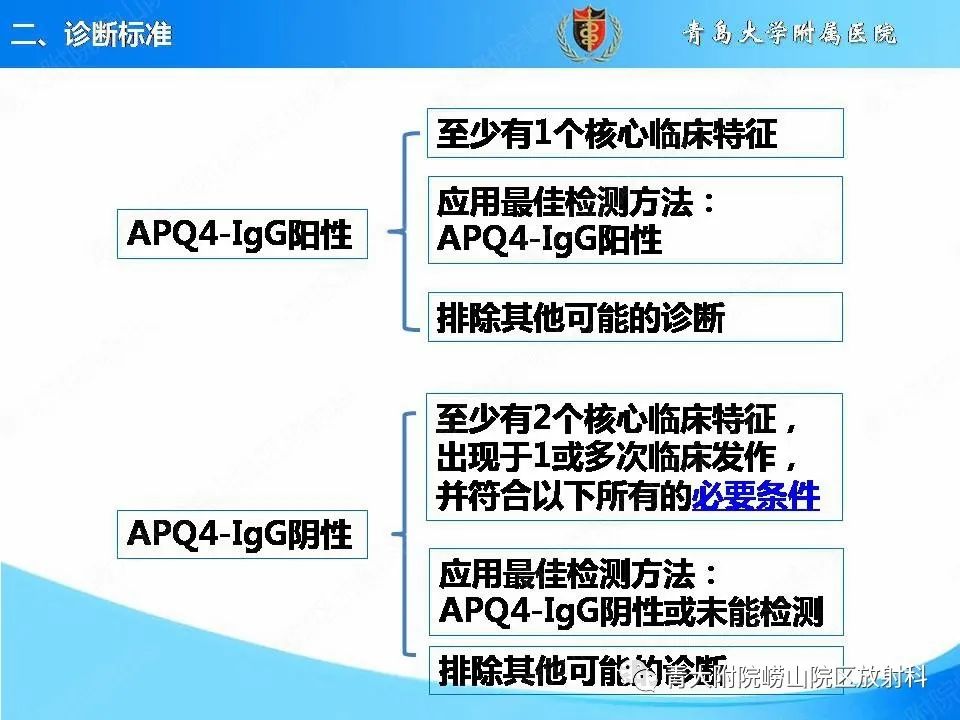 影像PPT - 【PPT】视神经脊髓炎谱系疾病的影像学诊断与鉴别诊断-4