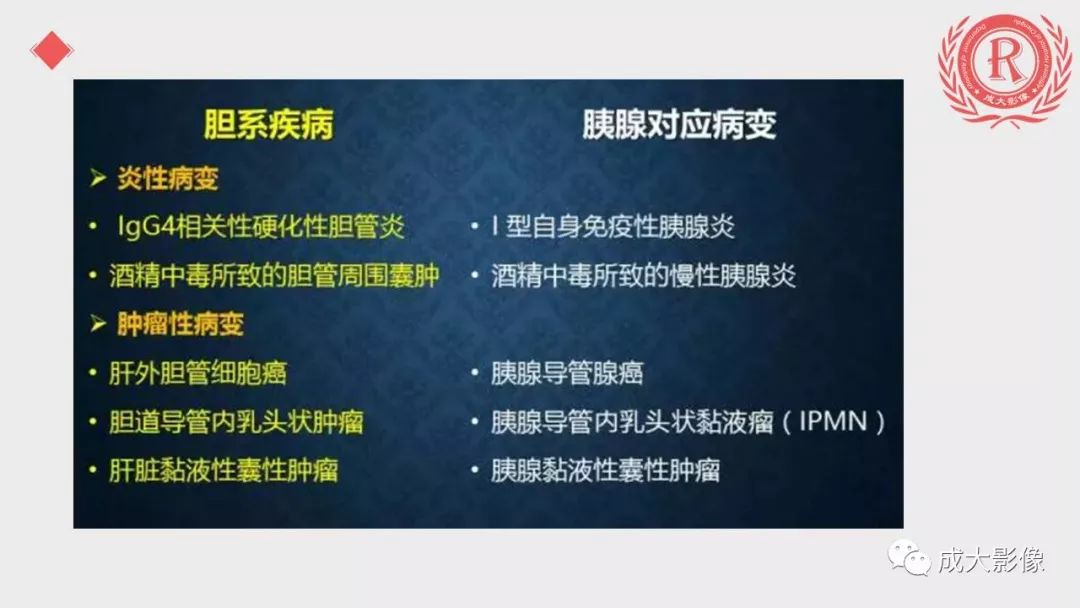 影像PPT - 【PPT】“对应性胆系胰腺疾病”的影像表现-8 影像PPT - 【PPT】“对应性胆系胰腺疾病”的影像表现-8