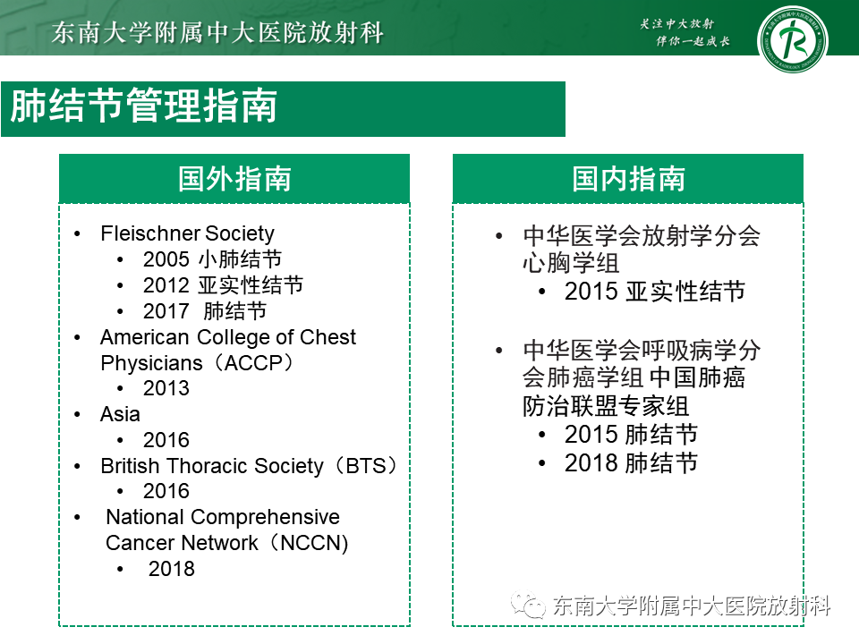 影像PPT - 【PPT】孤立性肺结节影像诊断-30