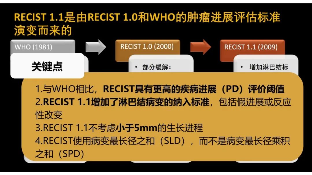 影像PPT - 【PPT】软组织肉瘤:评估治疗反应的影像学指南回顾-11