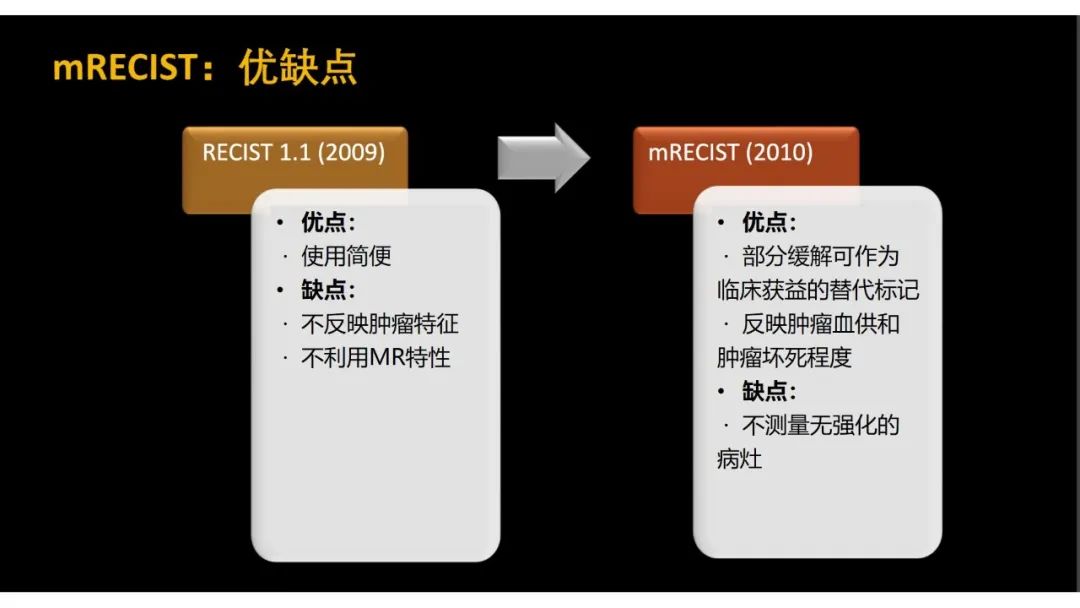 影像PPT - 【PPT】软组织肉瘤:评估治疗反应的影像学指南回顾-31