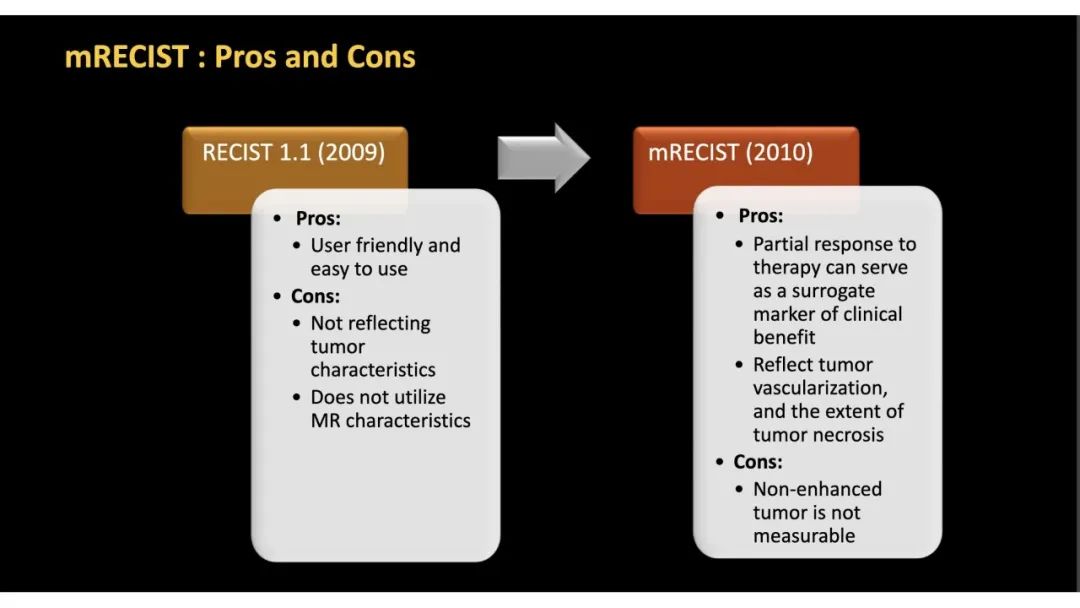 影像PPT - 【PPT】软组织肉瘤:评估治疗反应的影像学指南回顾-32
