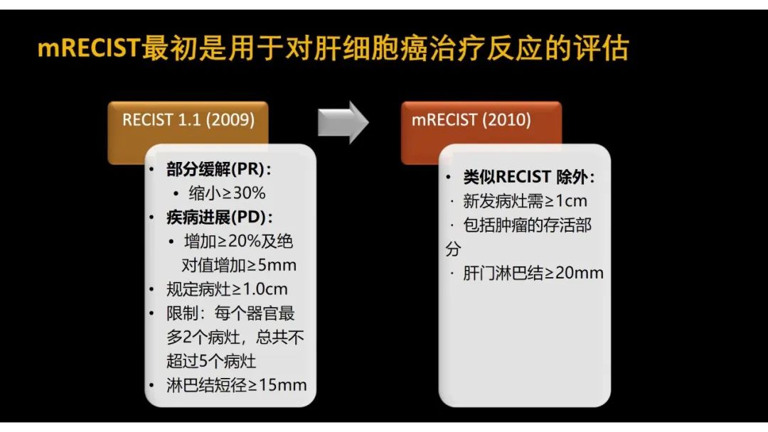 影像PPT - 【PPT】软组织肉瘤:评估治疗反应的影像学指南回顾-27