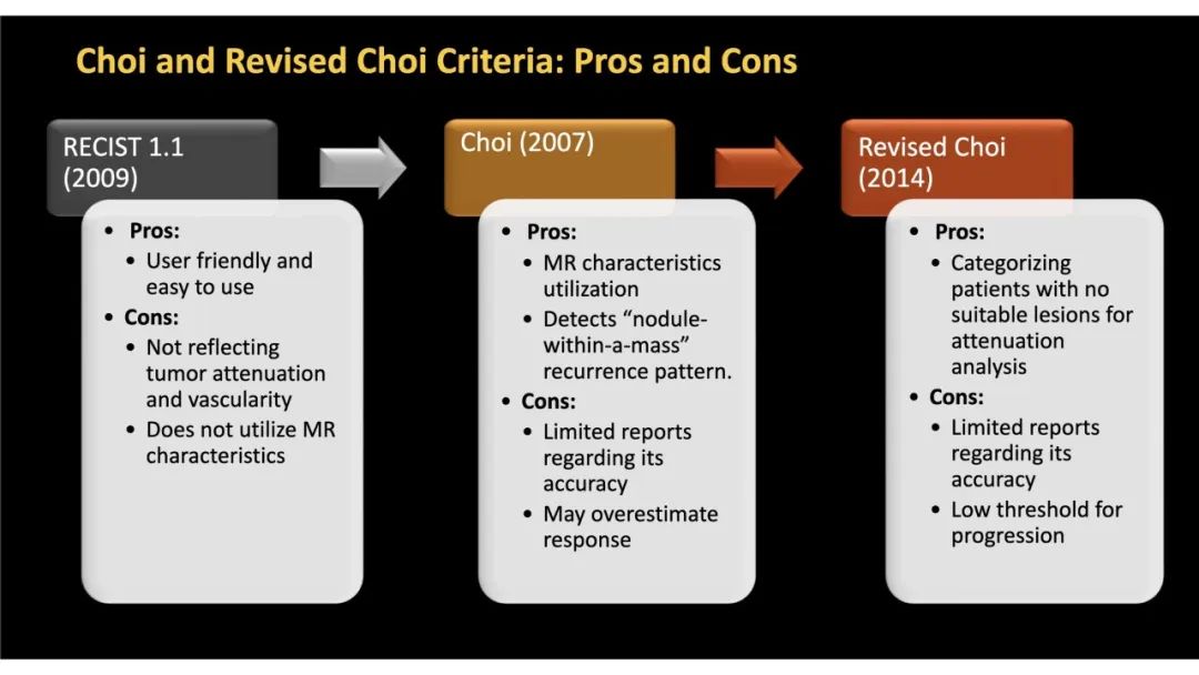 影像PPT - 【PPT】软组织肉瘤:评估治疗反应的影像学指南回顾-42