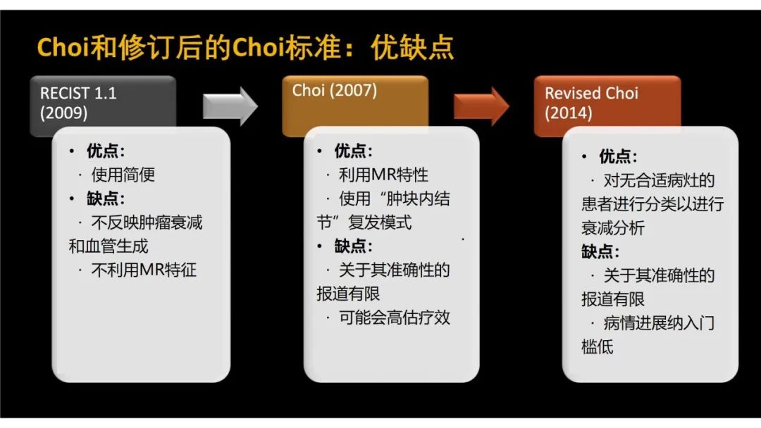 影像PPT - 【PPT】软组织肉瘤:评估治疗反应的影像学指南回顾-41