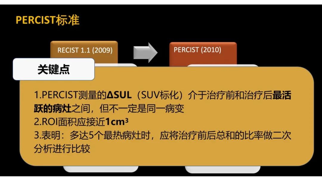 影像PPT - 【PPT】软组织肉瘤:评估治疗反应的影像学指南回顾-55