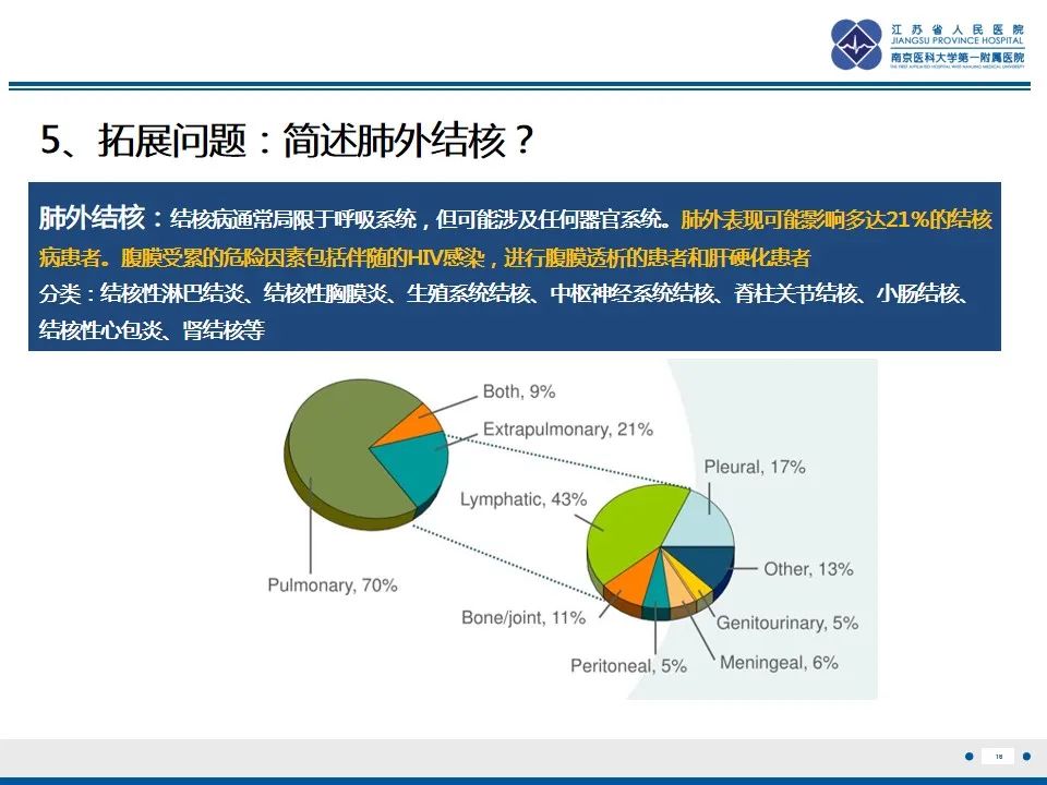 影像PPT - 【PPT】结核性腹膜炎-17