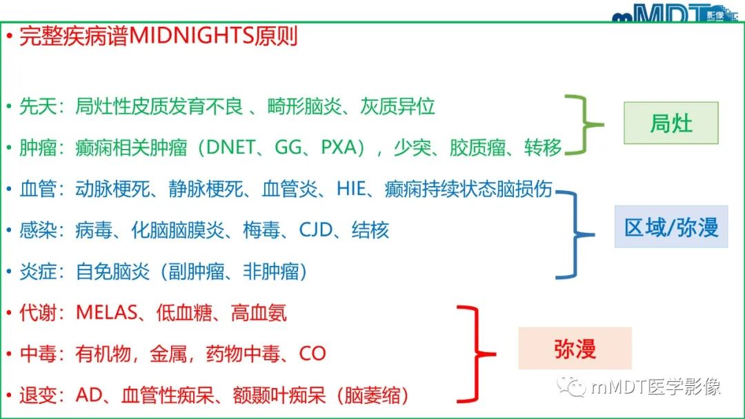影像PPT - 【PPT】两例脑膜强化的隐球菌及综述-14