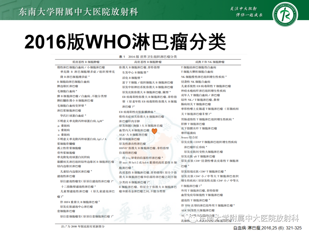 影像PPT - 【PPT】血管内大B细胞淋巴瘤-15 影像PPT - 【PPT】血管内大B细胞淋巴瘤-15