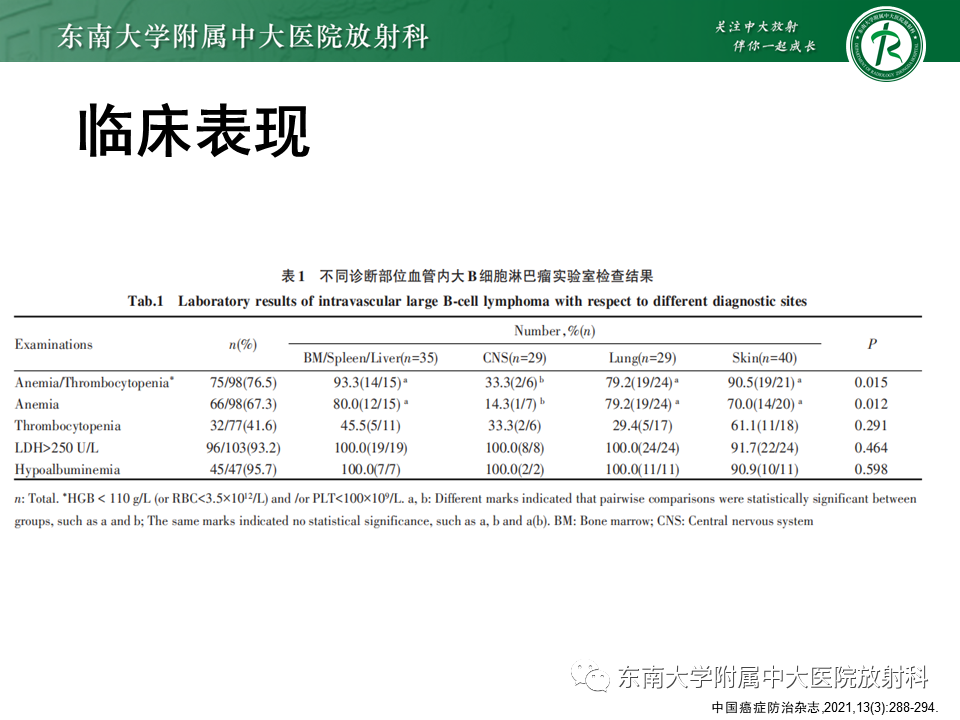 影像PPT - 【PPT】血管内大B细胞淋巴瘤-23 影像PPT - 【PPT】血管内大B细胞淋巴瘤-23