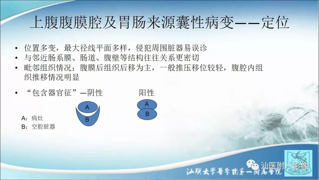 影像PPT - 【PPT】上腹囊性病变影像学分析-5