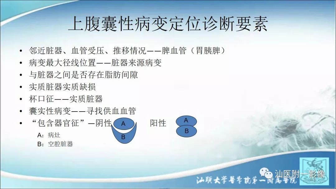 影像PPT - 【PPT】上腹囊性病变影像学分析-63