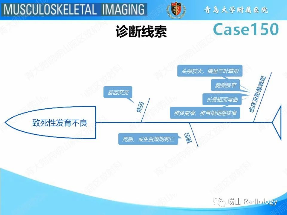 影像PPT - 【PPT】致死性发育不良1型-24