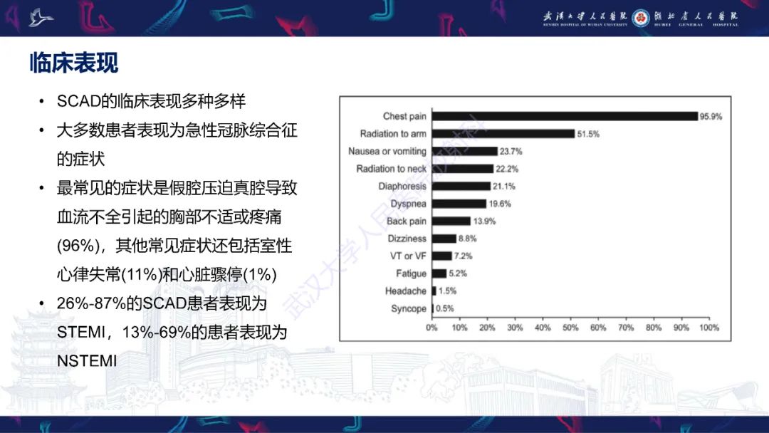 影像PPT - 【PPT】自发性冠状动脉夹层影像诊断-6