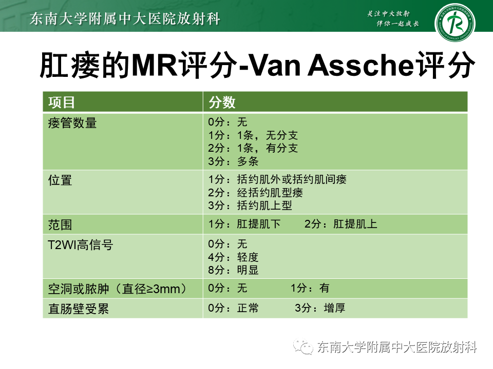 影像PPT - 【PPT】肛瘘的MR诊断-35