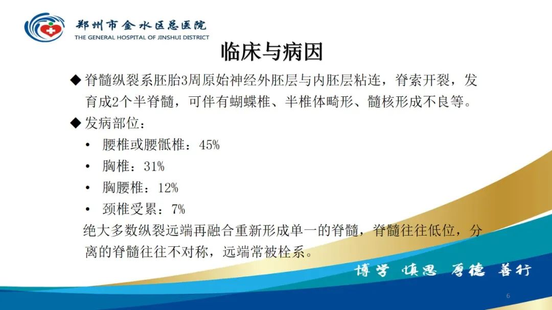 影像PPT - 【PPT】脊髓纵裂及相关疾病影像表现-6