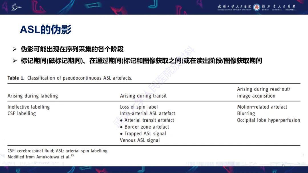 影像PPT - 【PPT】动脉自旋标记（ASL）伪影机制及图像解读-6