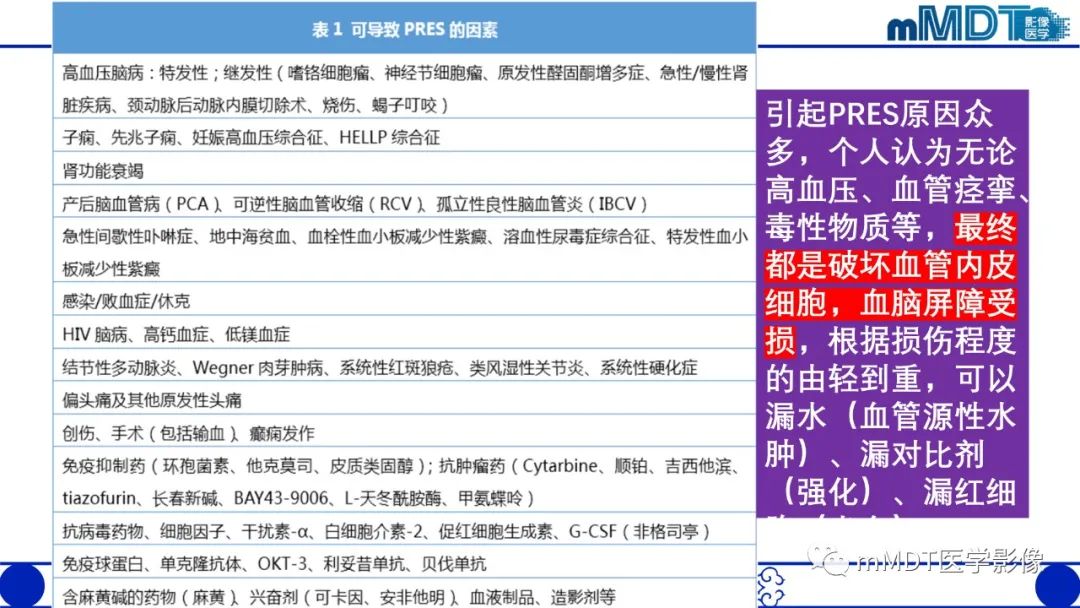 影像PPT - 【PPT】可逆性后部脑病综合征（PRES）-5