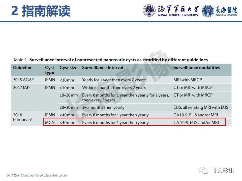 影像PPT - 【PPT】胰腺黏液性囊性肿瘤影像学评估-9