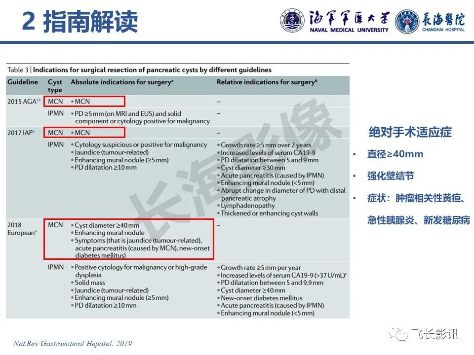 影像PPT - 【PPT】胰腺黏液性囊性肿瘤影像学评估-8