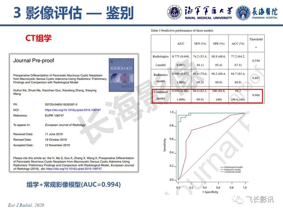 影像PPT - 【PPT】胰腺黏液性囊性肿瘤影像学评估-27