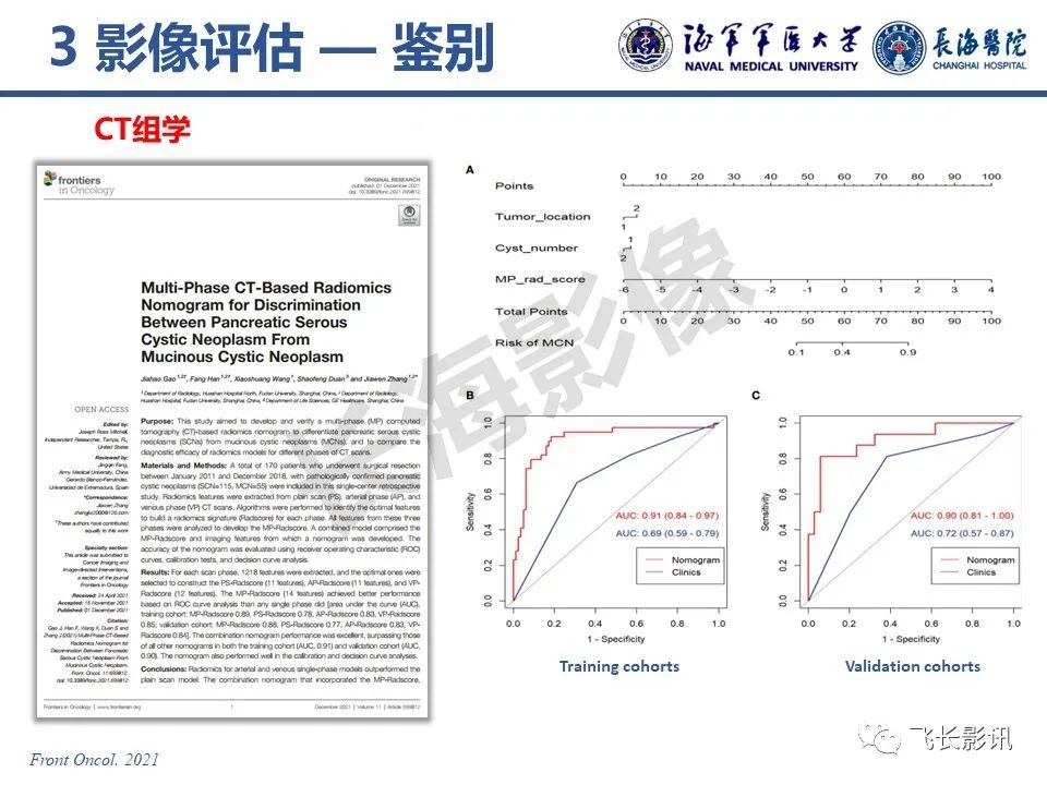 影像PPT - 【PPT】胰腺黏液性囊性肿瘤影像学评估-28