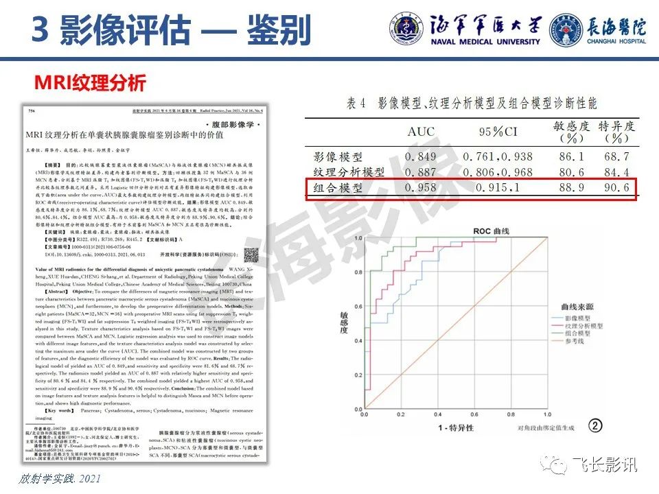 影像PPT - 【PPT】胰腺黏液性囊性肿瘤影像学评估-29