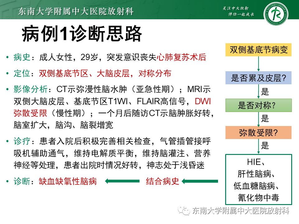 影像PPT - 【PPT】双基底节区病变影像诊断-9