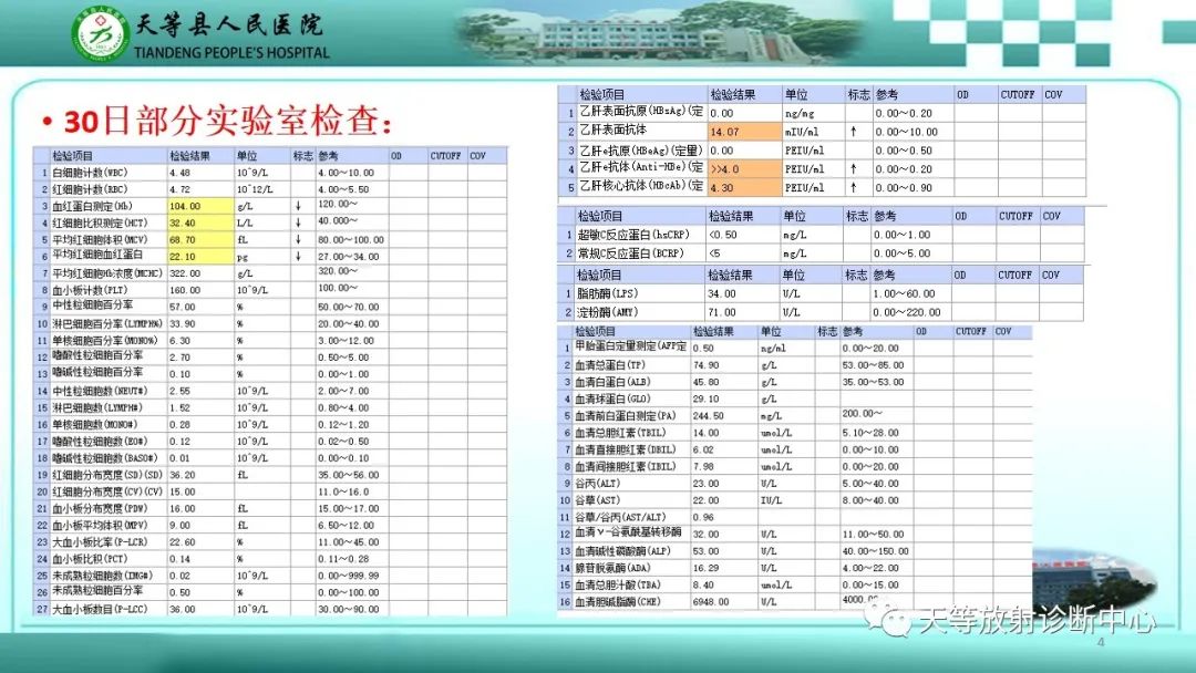 影像PPT - 【病例】脾脏假性动脉瘤1例CT影像-4 影像PPT - 【病例】脾脏假性动脉瘤1例CT影像-4