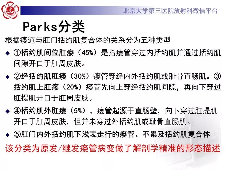 影像PPT - 【PPT】肛瘘-22