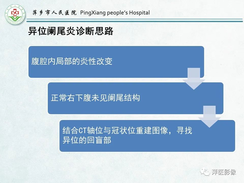 影像PPT - 【PPT】右下腹相关炎性病变-24
