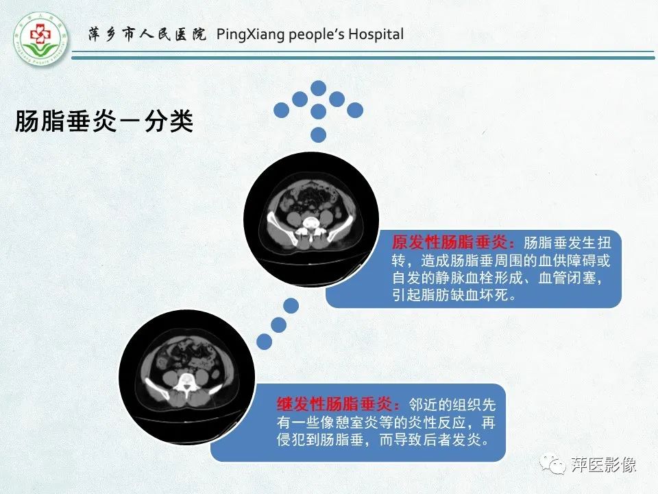 影像PPT - 【PPT】右下腹相关炎性病变-61