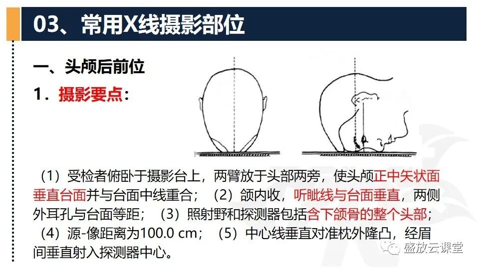 影像PPT - 【PPT】技术共识解读—数字X线摄影检查（一）-12