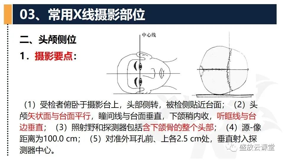 影像PPT - 【PPT】技术共识解读—数字X线摄影检查（一）-14