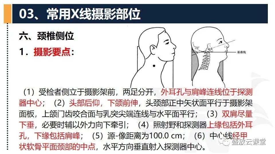影像PPT - 【PPT】技术共识解读—数字X线摄影检查（一）-22